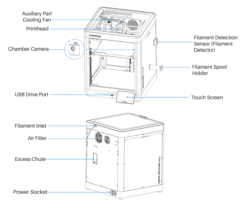 Replacement parts for ELEGOO Centauri Series 3D printers [Stripped Parts Hardware]