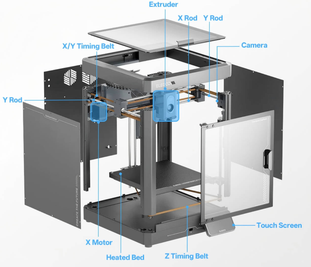 Replacement parts for ELEGOO Centauri Series 3D printers [Stripped Parts Hardware]