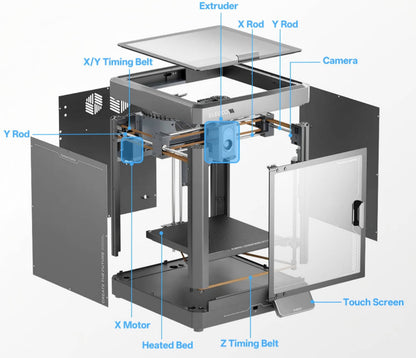 Replacement parts for ELEGOO Centauri Series 3D printers [Stripped Parts Hardware]