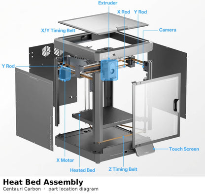 Heat Bed Assembly — Centauri Carbon part location diagram
