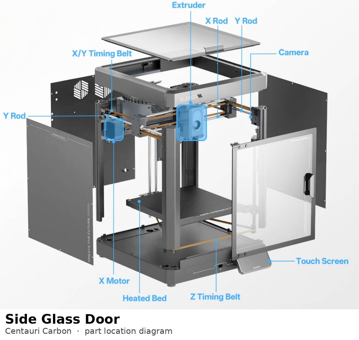 Side Glass Door — Centauri Carbon part location diagram