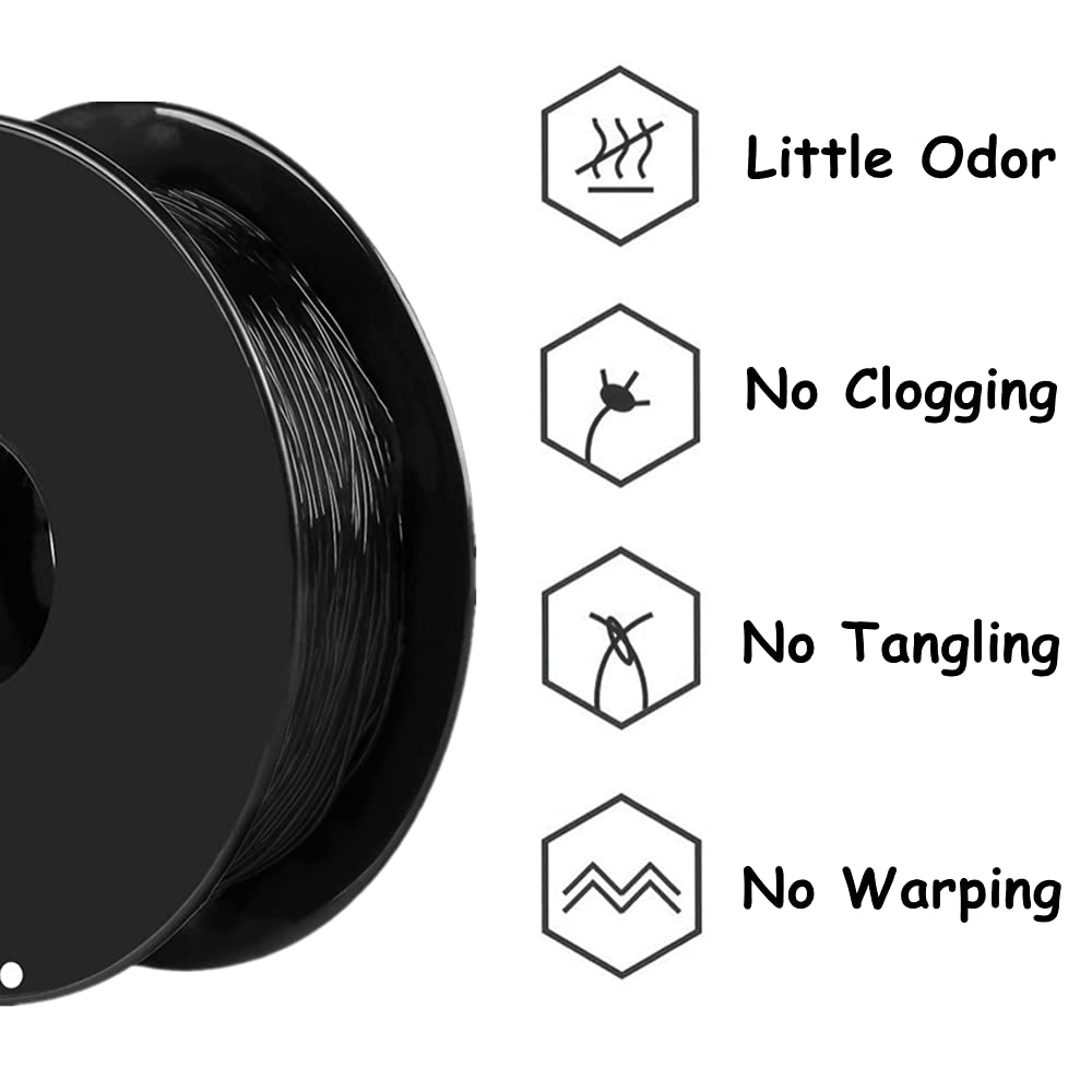 1.75mm 2 LBS Spool, Flexible TPU 3D Printing Filament with 3D Accessories Tool, Dimensional Accuracy +/- 0.03 mm for Creality Ender 3s 5 CR10 V2 Prusa I3 1.75mm 3D Printer - GreatDealsNV.com
