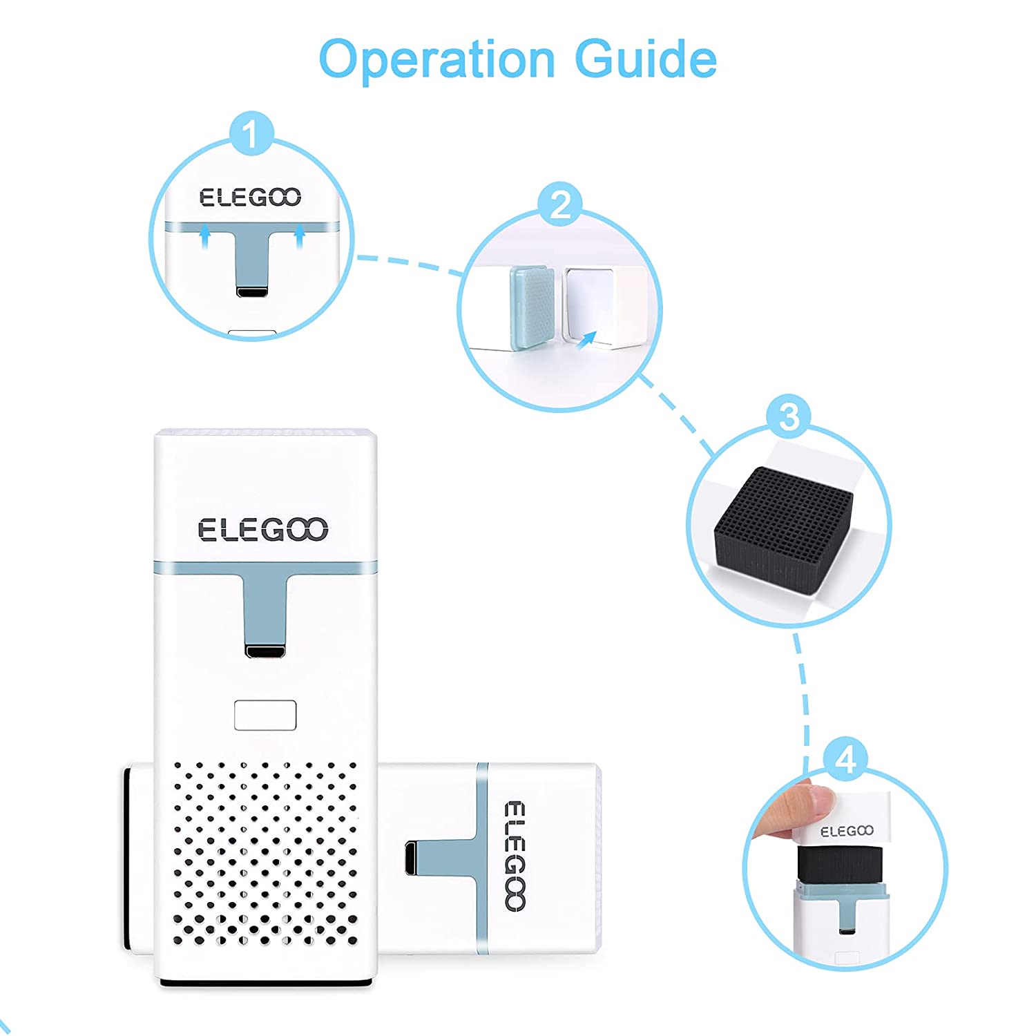 2-Pack USB-Rechargeable Air Filter for Elegoo AnycubIc Creality Resin 3D printers - GreatDealsNV.com