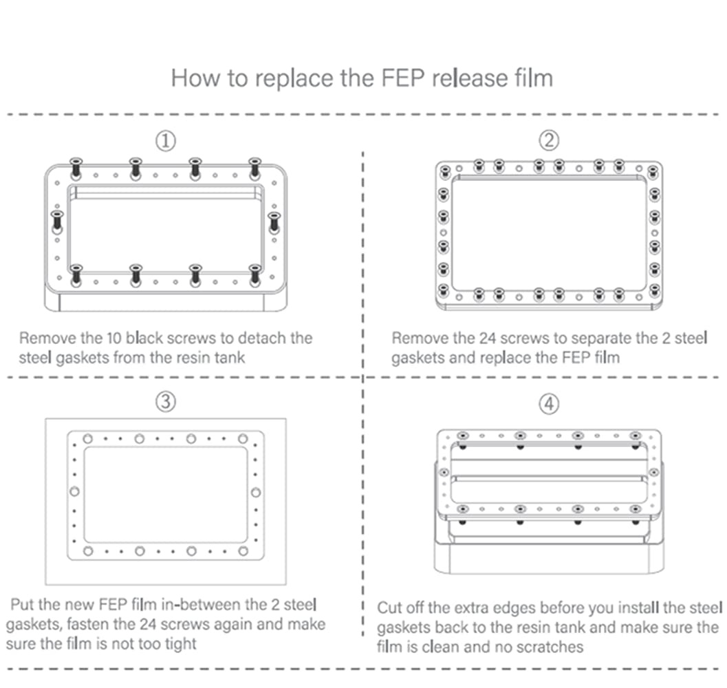 Replacement Resin Vat Tanks for Elegoo Mars 1/2/3 PRO Saturn S SLA 3D Printers - GreatDealsNV.com